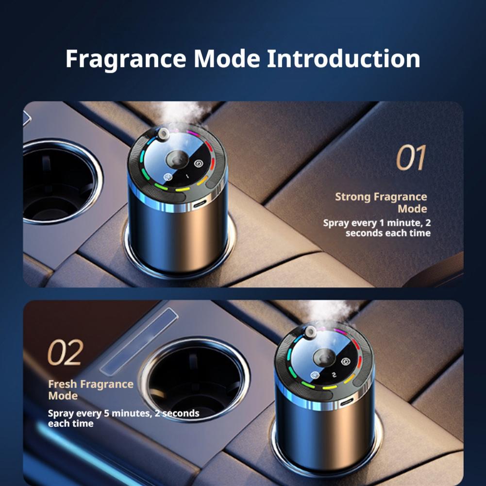 Car Electric Air Diffuser Arom - đánh giá và giá Odor Eliminator Car