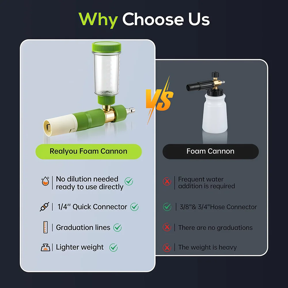 100ml Handheld Snow Foam Canno - đánh giá và giá Foam Cannon Car Wash