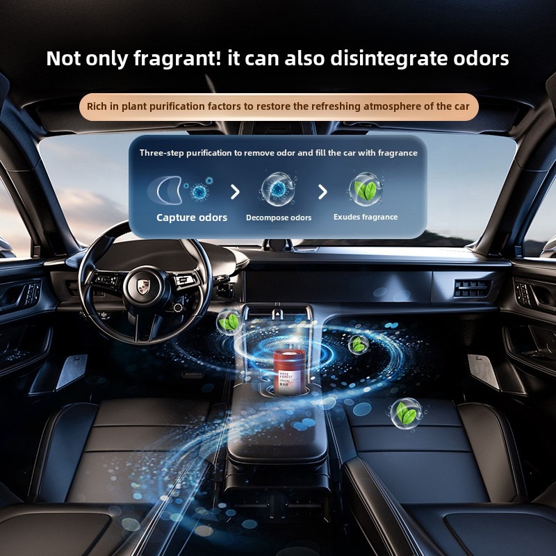 Car air freshener solid fragra - đánh giá và giá Odor Eliminator Car