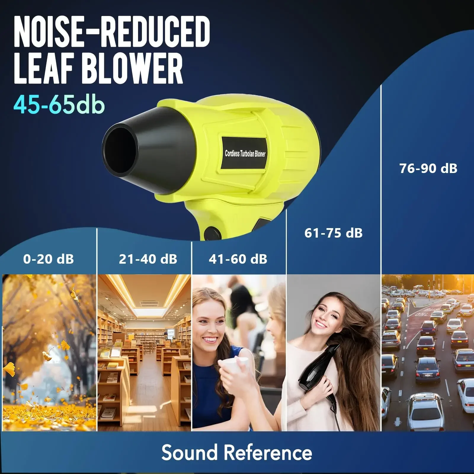 For Ryobi 18V Li-ion Battery 3 - đánh giá và giá Dryer Car Blower