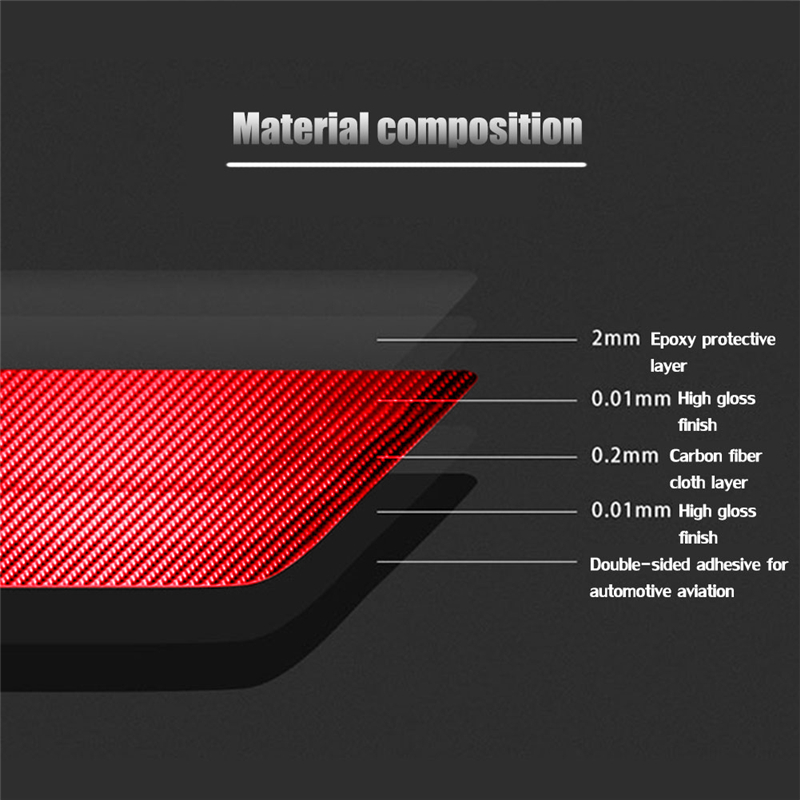 1set Various Parts Red Carbon  - đánh giá và giá Interior Detailing Kit