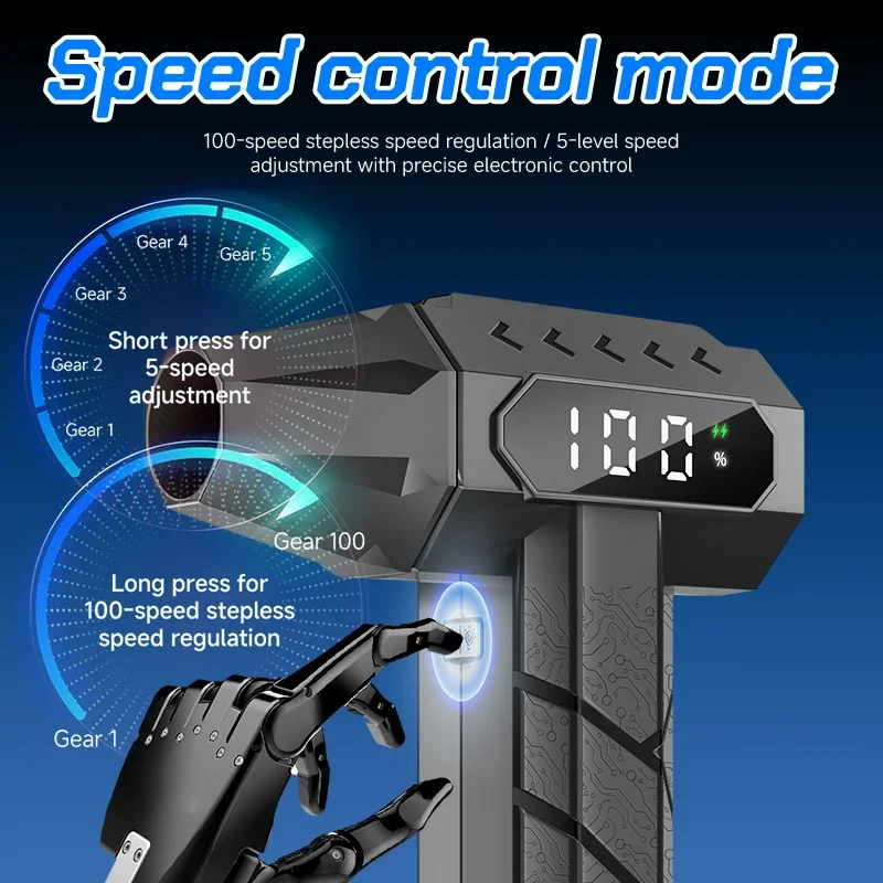 15000mAh Turbo Fan Jet 5 Speed - đánh giá và giá Dryer Car Blower