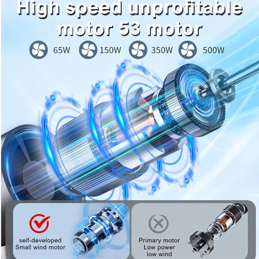 High-Speed 80000RPM Turbo Jet  - đánh giá và giá Dryer Car Blower