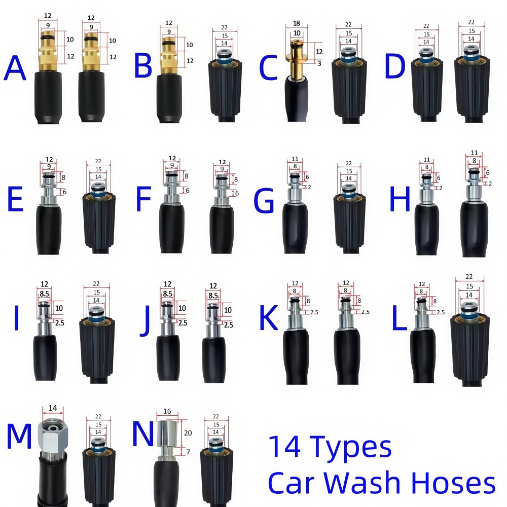 High Pressure Cleaning Machine - đánh giá và giá Car Shampoo Ph